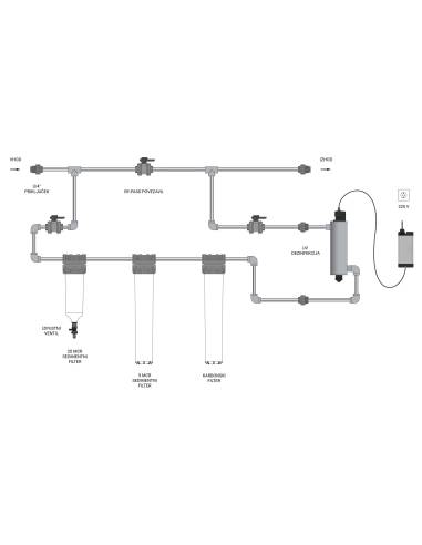 MESEC HVP-157Q UV, filtrirni in UV dezinfekcijski sistem