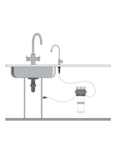 AQUA KRISTAL® AK30MPR, čistilnik za vodo z revitalizatorjem ABG