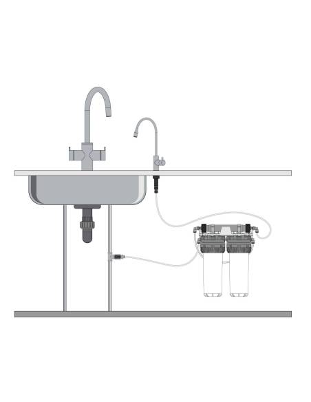 AQUA KRISTAL® AK430US UltraSafe, pročišćivač za pitku vodu