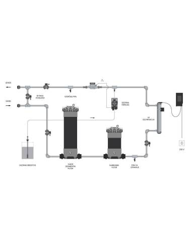 MESEC HVP-660Q UV+DD, filtriranje, UV dezinfekcija + DezDos Pro