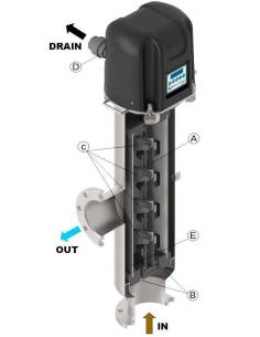 FILBLACK FBK2000 A, DN 125 FLANGE EN 1092, automatski samočisteći filter 2