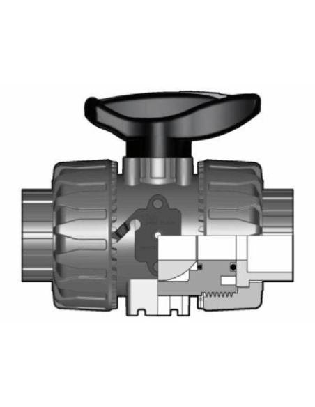 PVC-U DualBlock® kroglični ventil, d20, DN15, PN16, z metričnim priključkom za lepljenje