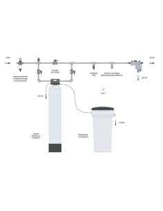 MESEC PP-4050, stanica s ionskim omekšivačem za punjenje ili dopunjavanje sustava grijanja ili hlađe 2