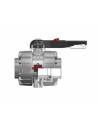 VKDIV, DualBlock®, DN65 do DN100, kroglični ventili, PVC-U