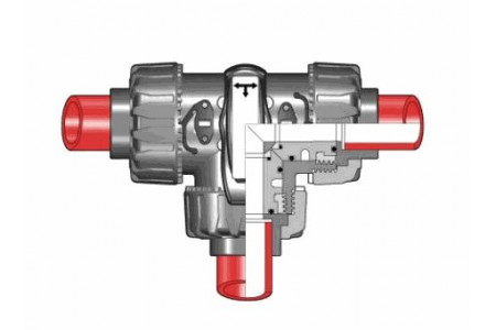 TKDIM, DualBlock®, DN10 do DN50, kroglični ventili, PP-H